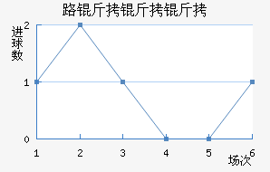 ·�����޽�������������