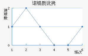 ŵ�̶ٽ�������������