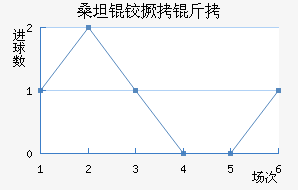 ɣ̹�¾�����������������