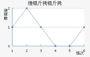 ά�����������������