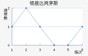 �Ӵ�é˹��������������