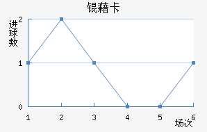 �忨��������������