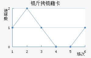 ���忨��������������