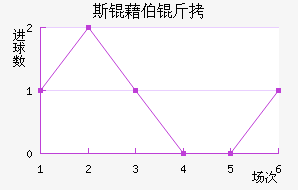 ˹�岨���������������