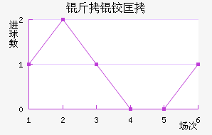 ���ʰ��¿���������������