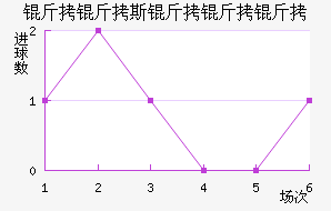 ����˹�����ӽ�������������