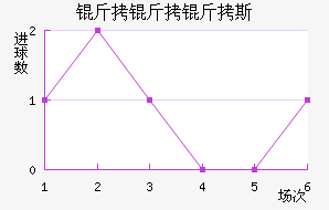 ������˹��������������