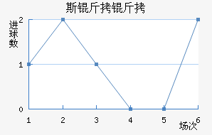 ˹���׽�������������