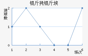 ���ﰣ˹���ɽ�������������