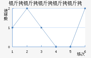 ���������ؽ�������������