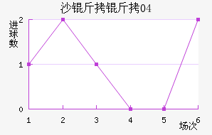 ɳ����04��������������