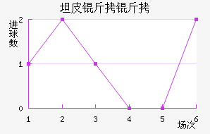 ̹Ƥ�������޽�������������