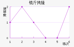 ��¡��������������