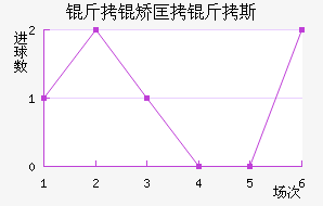 ���ÿ���˹��������������