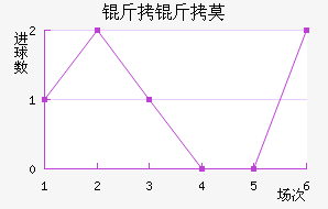 ����Ī��������������