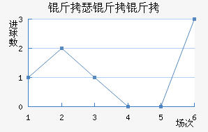 ��ɪ������������������