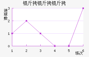 �����׵ϰ½�������������