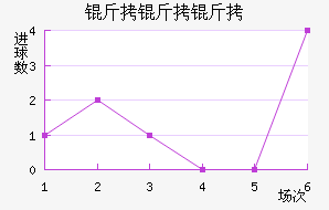 ������˹��������������