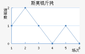 ˹Ī����������������