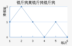 ��Ī���ָ���������������