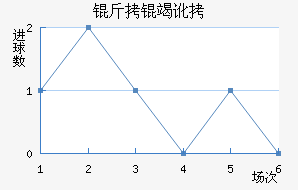 ���߶ٽ�������������