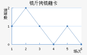 ���忨��������������