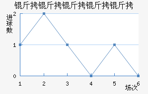 ������˹�ɽ�������������