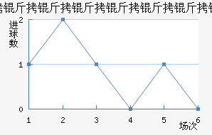 ������������������������������