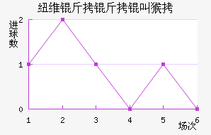 Ŧά�����к���������������