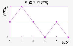 ˹�п˳ǽ�������������