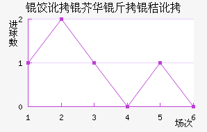 �ȶ��滪���ն���������������