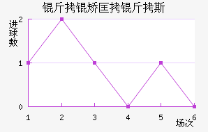 ���ÿ���˹��������������