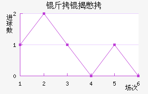 ���ұ��ӽ�������������