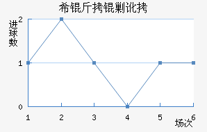 ϣ���˶���������������