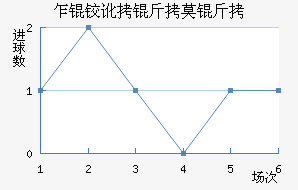 է�¶���Ī���������������