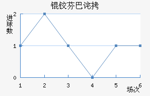 �·ҰͲ��������������