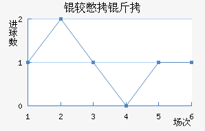 �ϱ�����������������