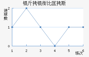 ���ֱȿ�˹��˽�������������