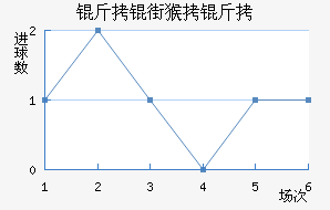 ���ֺ�����������������