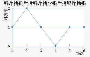 ��������ɽ�������������