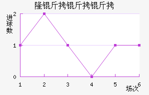 ¡�������������������