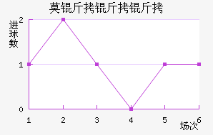 Ī��������������������