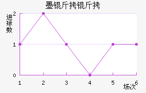 ī����ʤ����������������