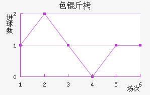 ɫ����������������