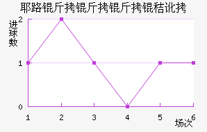 Ү·�������ն���������������