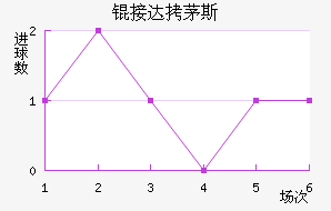 �Ӵ�é˹��������������