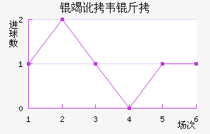 �߶�Τ�˽�������������