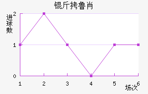 ��³Ф��������������