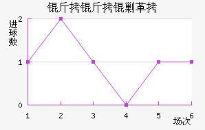 �����˸���������������