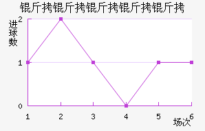 ���������½�������������